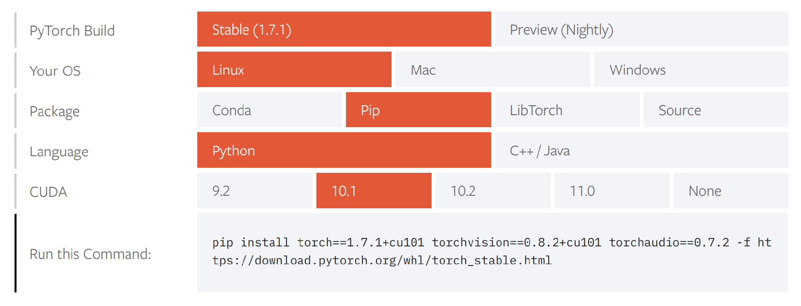 Opções de instalação exibidas no site do PyTorch